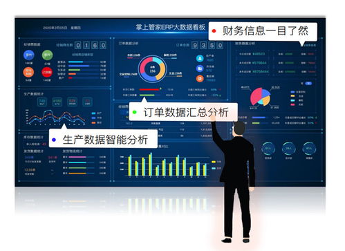 定制家具數(shù)字化轉(zhuǎn)型,只有老屋新房網(wǎng)絡(luò)科技做到了這點